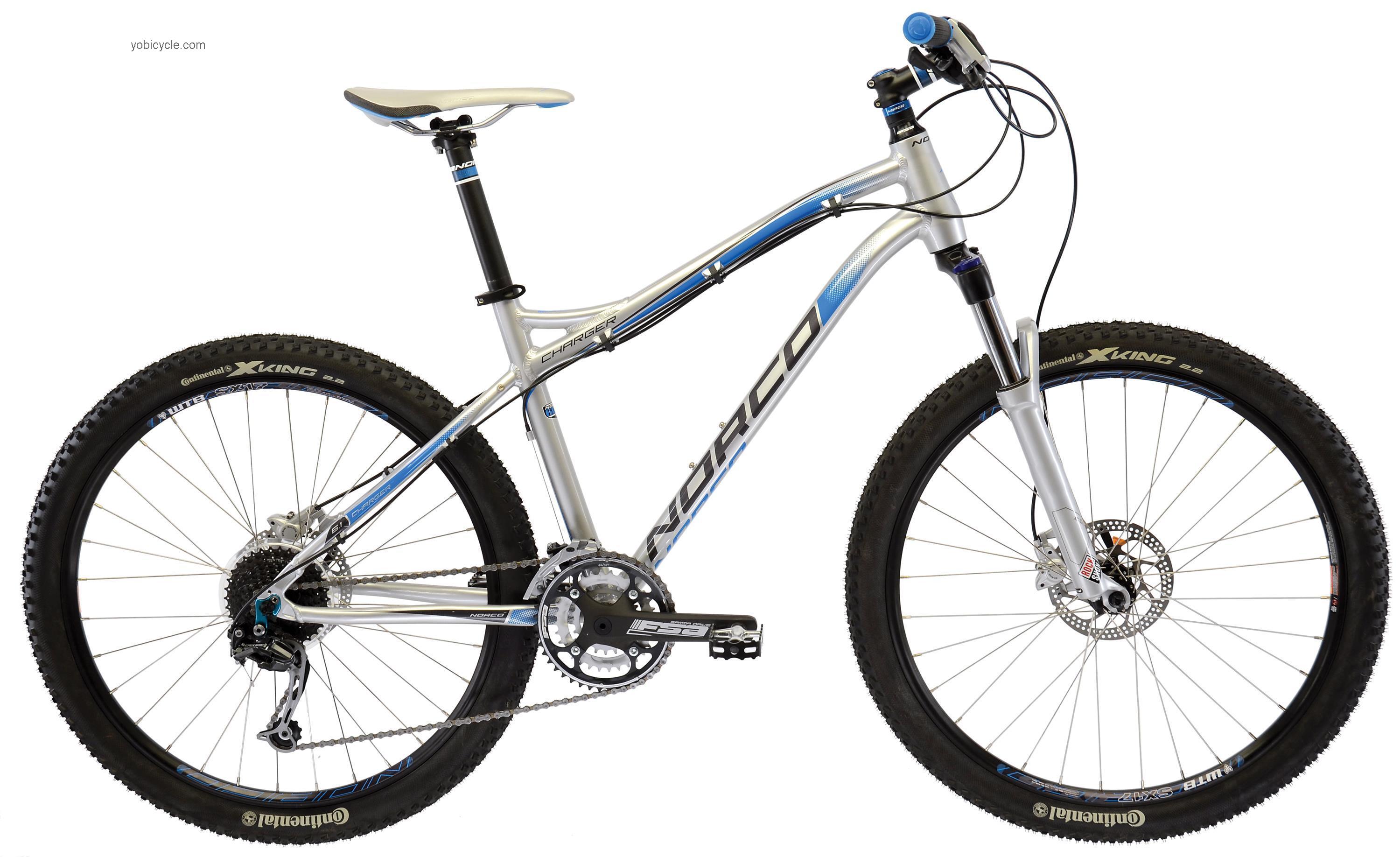 Norco Charger 6.1 2012 comparison online with competitors