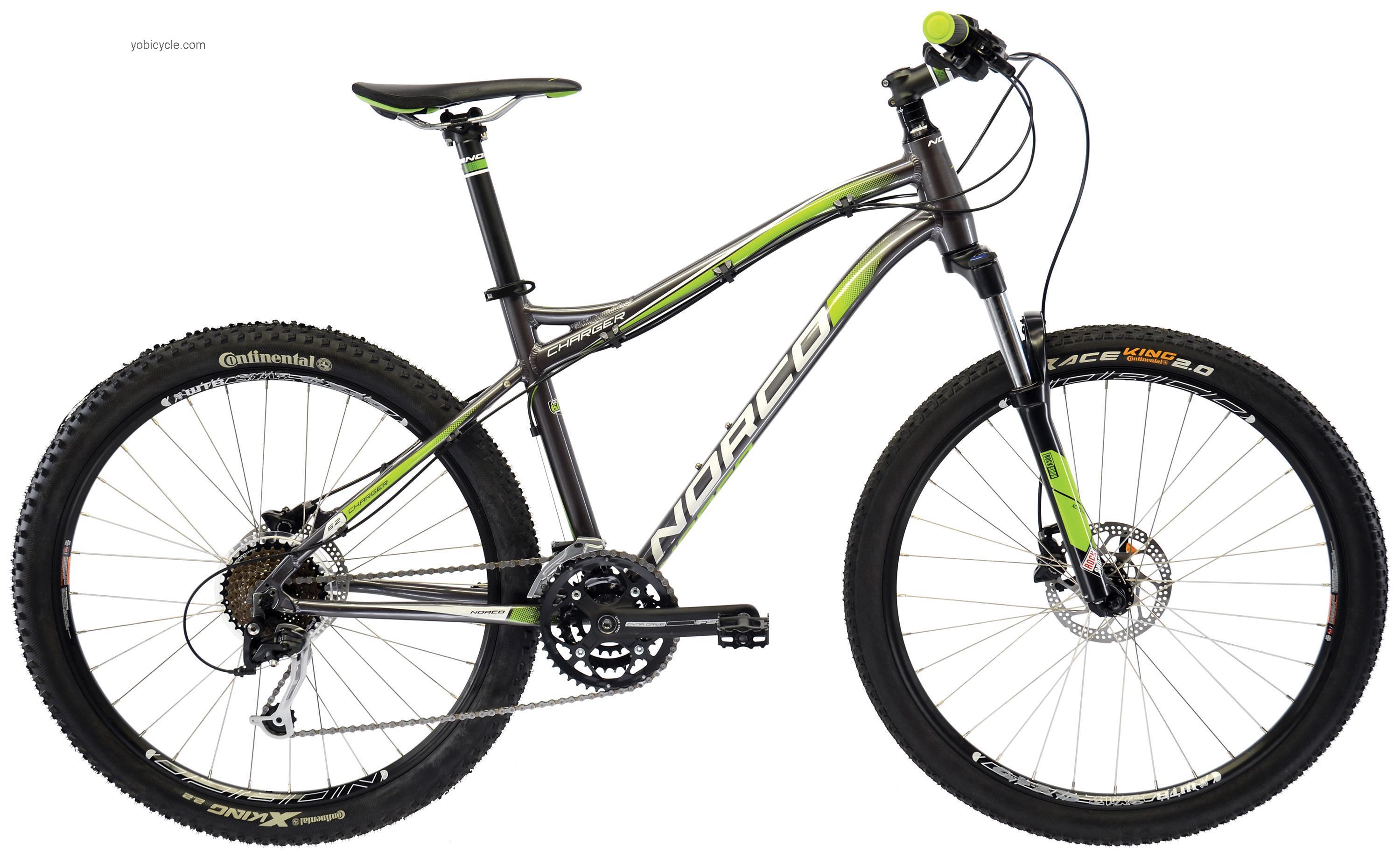 Norco Charger 6.2 competitors and comparison tool online specs and performance