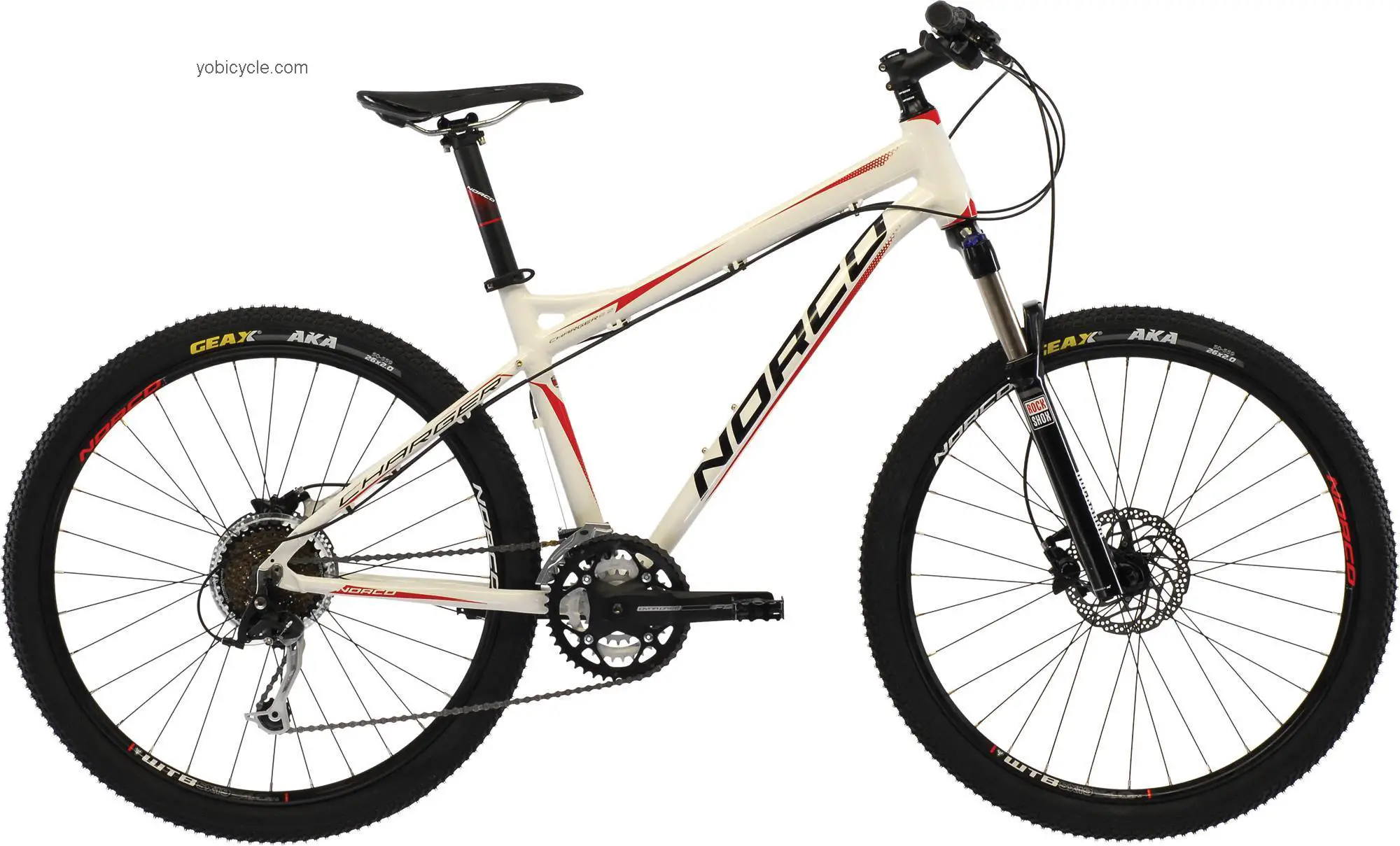 Norco Charger 6.2 competitors and comparison tool online specs and performance