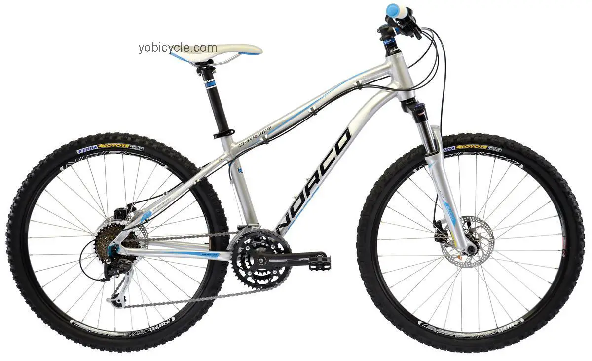 Norco  Charger 6.3 Forma Technical data and specifications