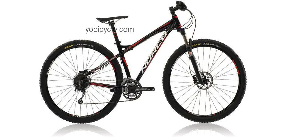 Norco Charger 9.1 2013 comparison online with competitors
