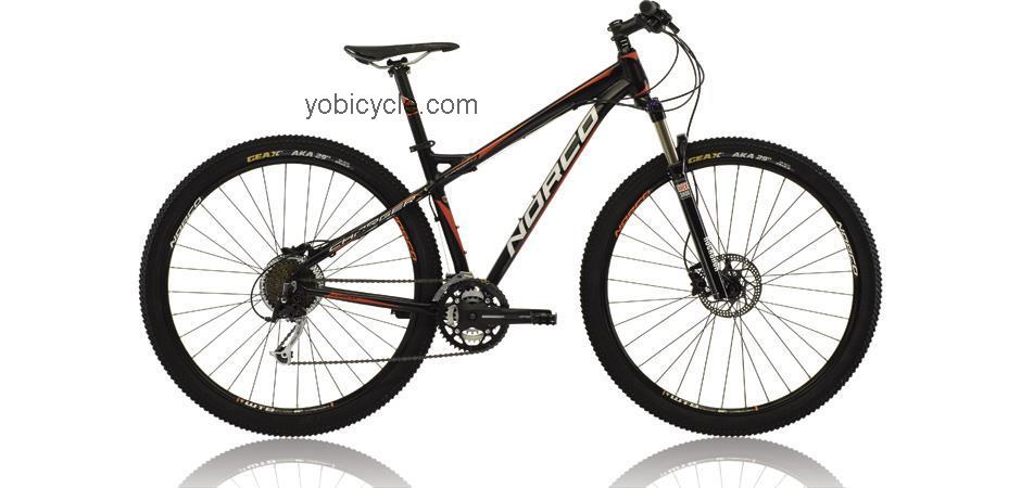 Norco Charger 9.2 2013 comparison online with competitors