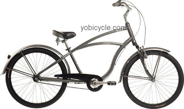 Norco City Glide 2007 comparison online with competitors