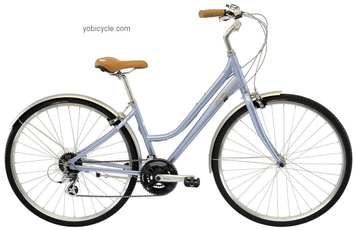 Norco City Glide W 2012 comparison online with competitors