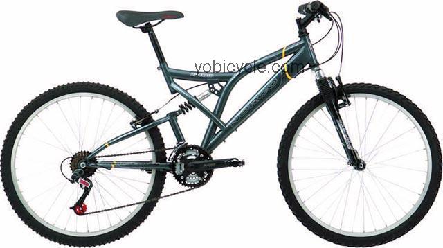 Norco Defender 2004 comparison online with competitors