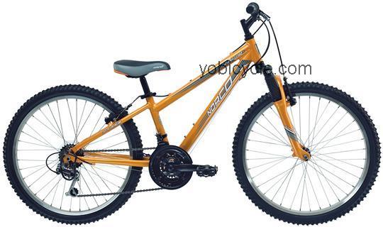 Norco  Detonator Technical data and specifications