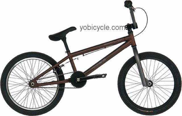 Norco  Deviant Technical data and specifications