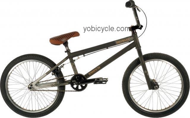 Norco  Deviant Technical data and specifications