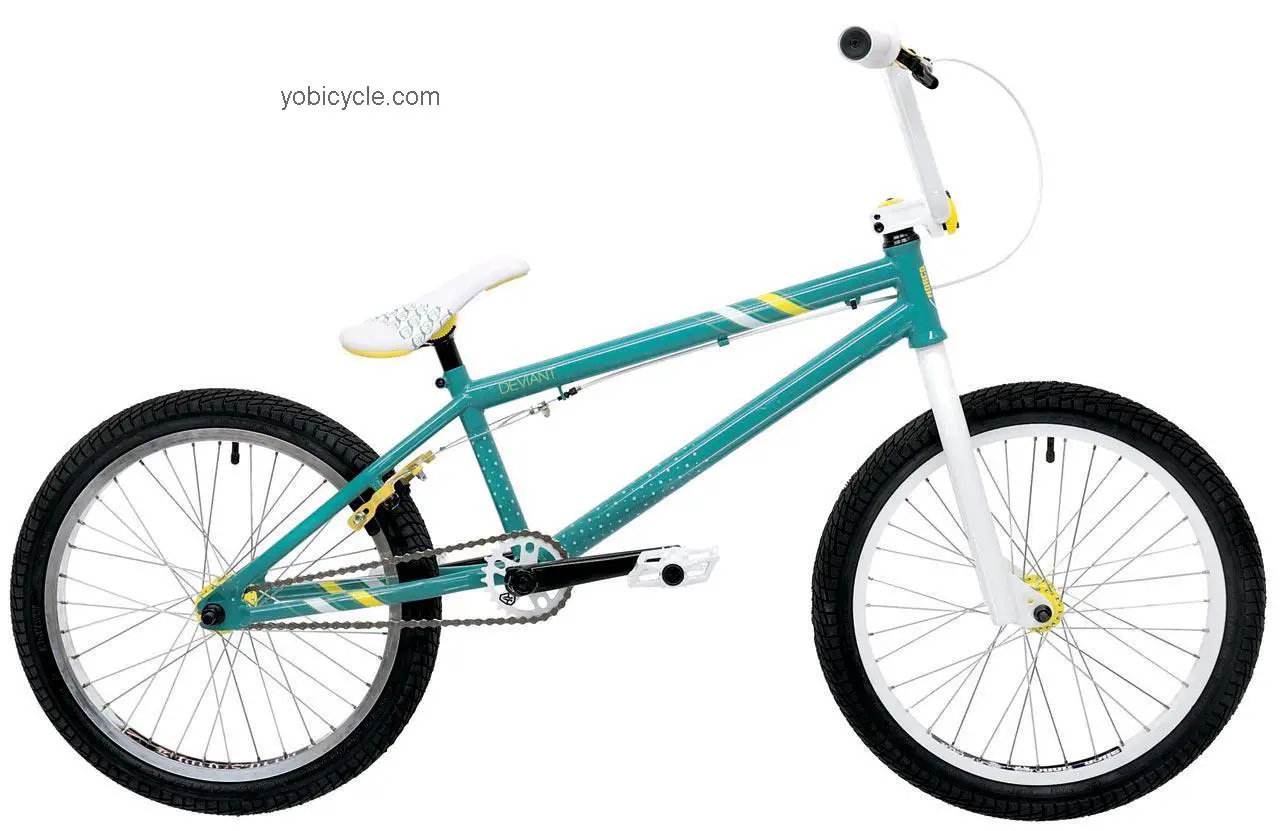 Norco  Deviant Technical data and specifications