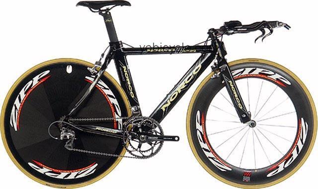 Norco Diabolique II TT competitors and comparison tool online specs and performance