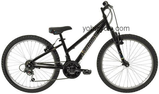 Norco  Diva Technical data and specifications