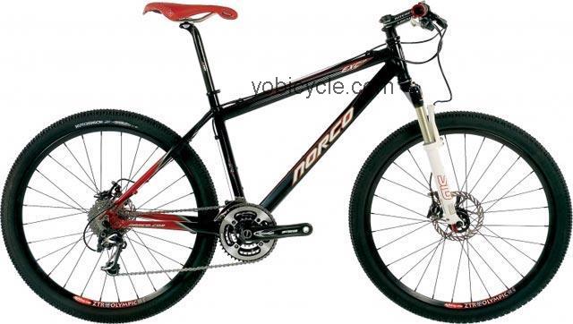 Norco  EXC 1.0 HT Technical data and specifications