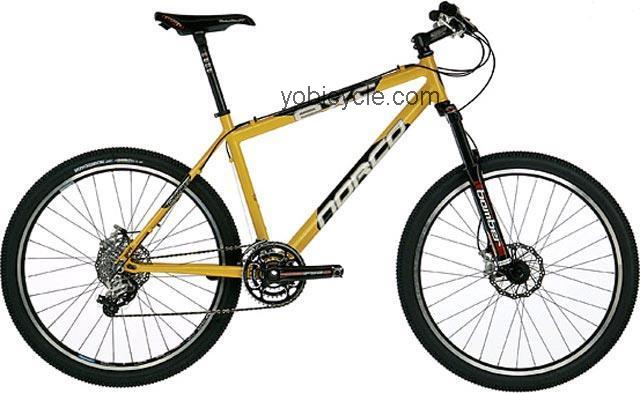 Norco EXC 1.0HT 2006 comparison online with competitors