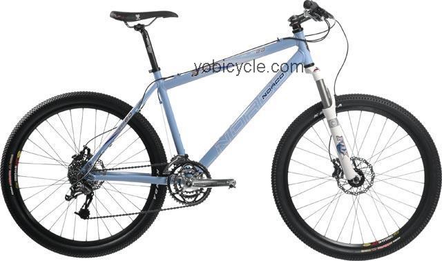 Norco  EXC 2.0 HT Technical data and specifications
