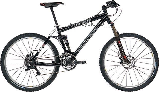 Norco EXC 2.0FS competitors and comparison tool online specs and performance