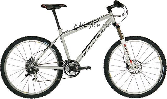 Norco  EXC 2.0HT Technical data and specifications