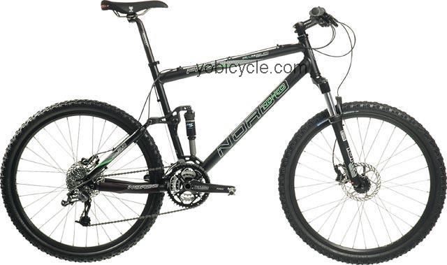 Norco  EXC Faze Three Technical data and specifications