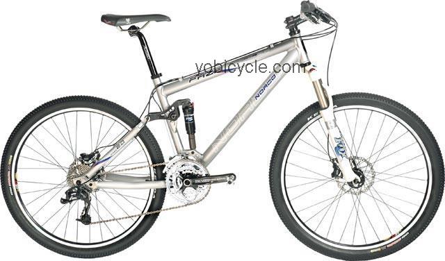 Norco  EXC Faze Two Technical data and specifications