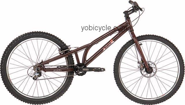Norco  Evolve Technical data and specifications