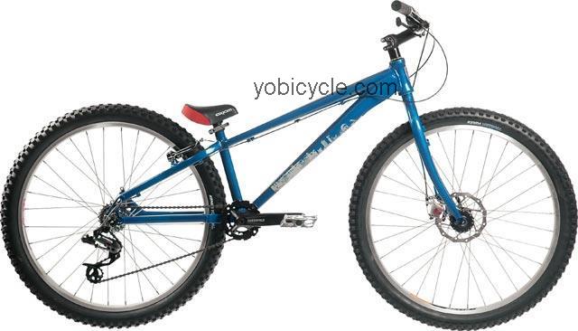Norco Evolve competitors and comparison tool online specs and performance