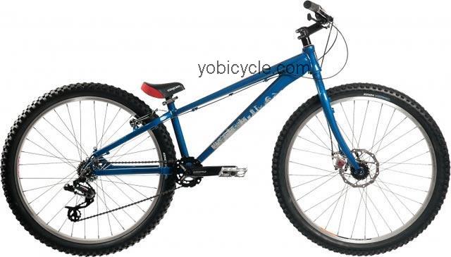 Norco  Evolve Technical data and specifications