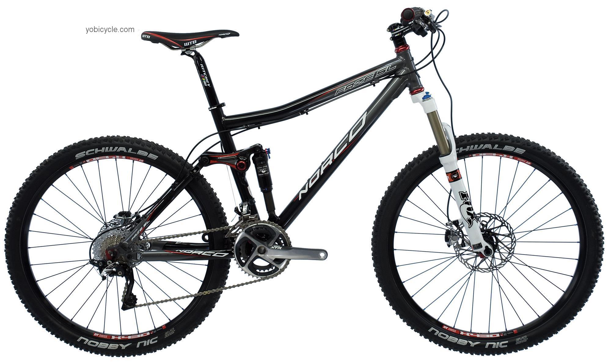 Norco  FAZE SL Technical data and specifications