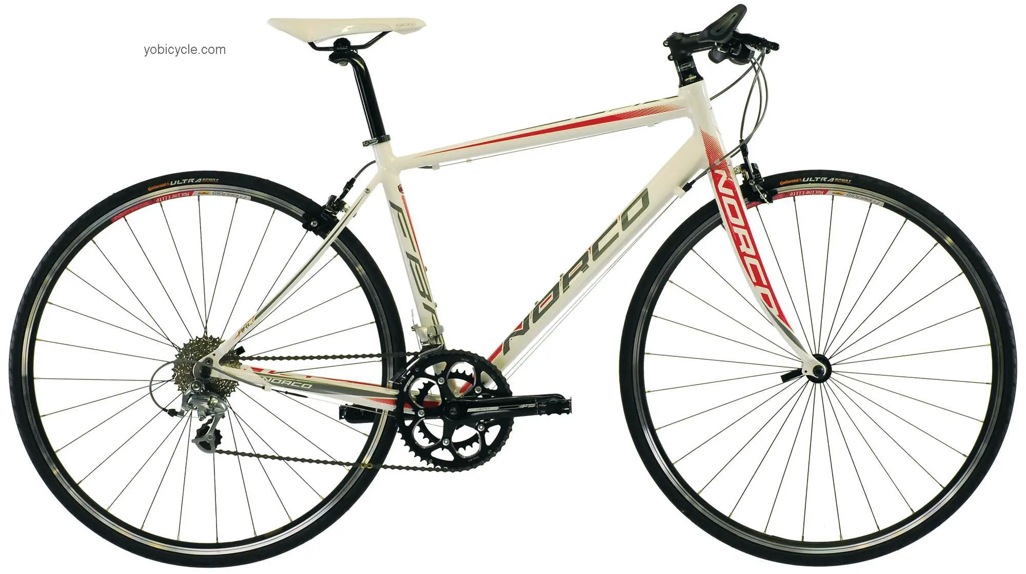 Norco  FBR 2 Forma Technical data and specifications