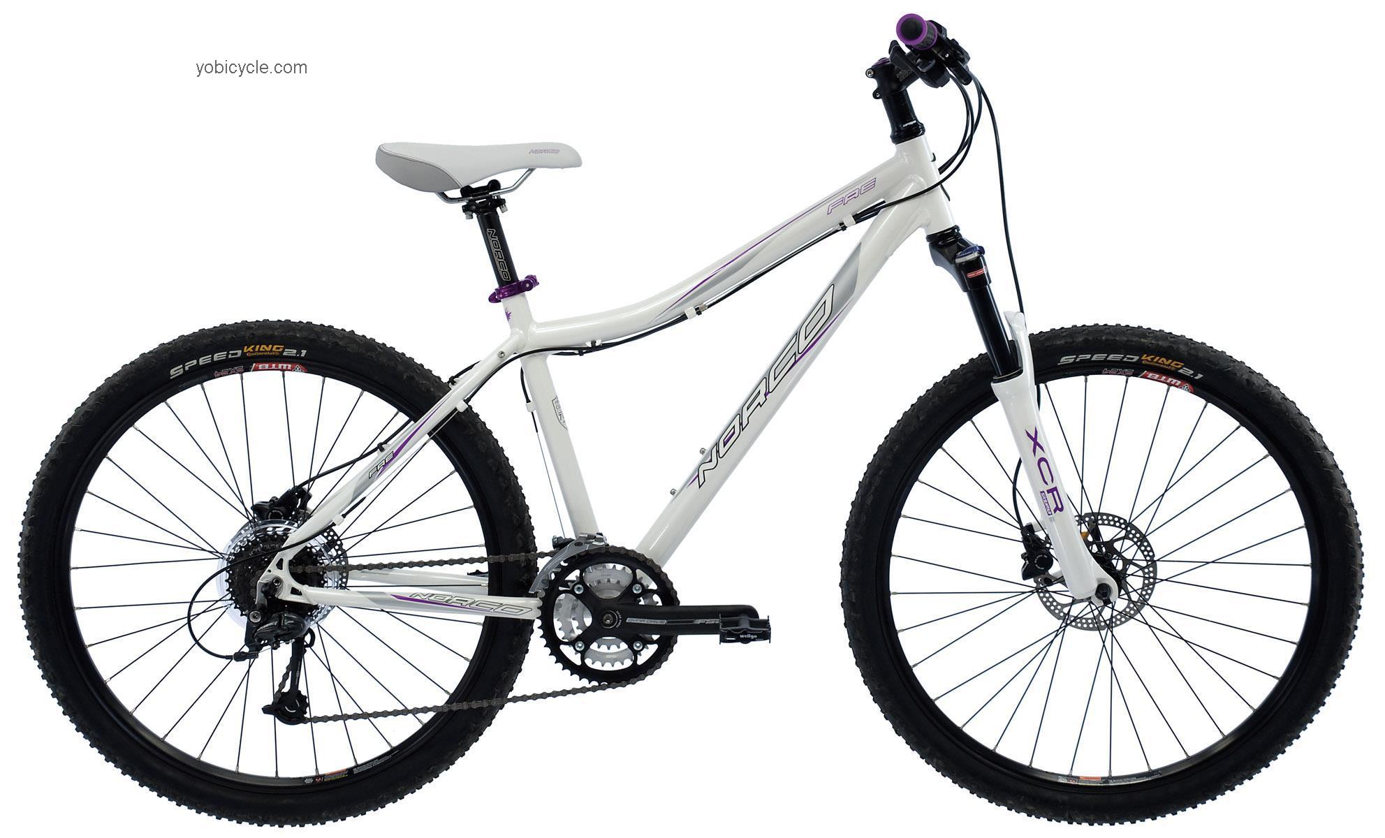 Norco Fae competitors and comparison tool online specs and performance