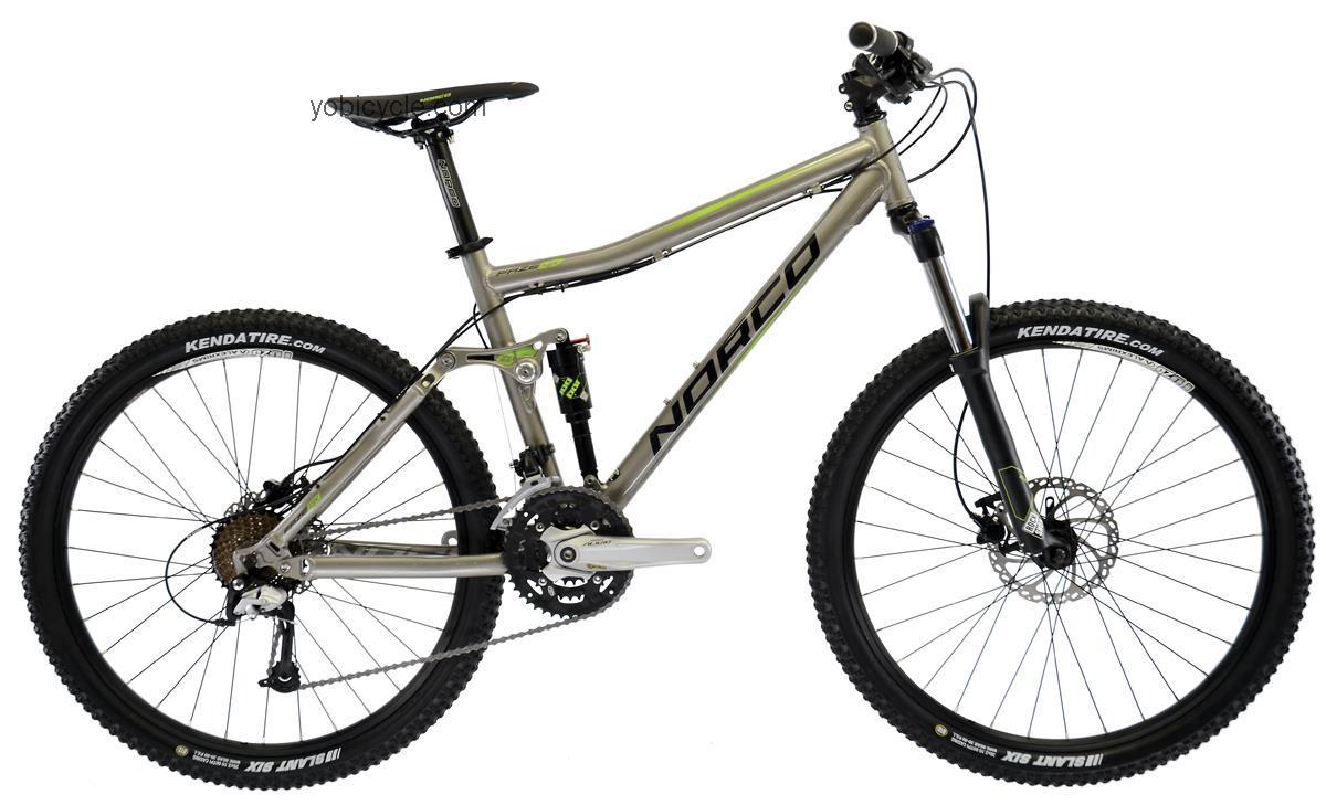 Norco  Faze DX Technical data and specifications