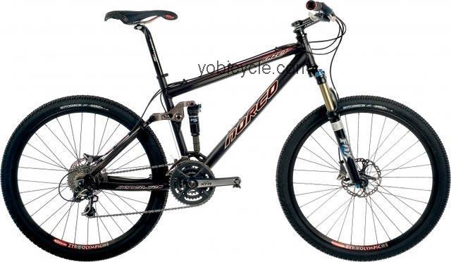 Norco Faze One 2008 comparison online with competitors