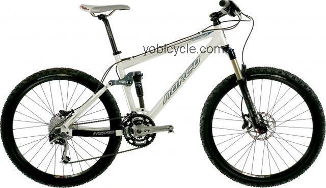 Norco  Faze Two Technical data and specifications