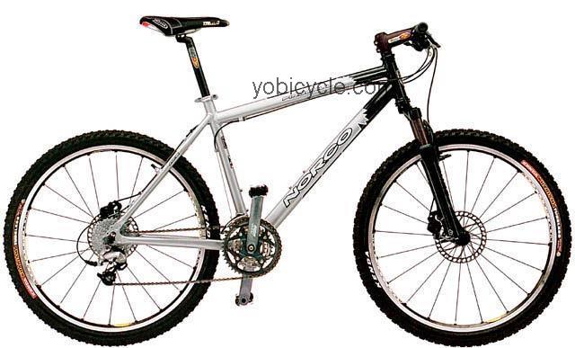 Norco Fireball 2002 comparison online with competitors