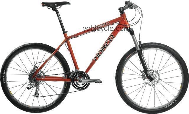 Norco Fireball competitors and comparison tool online specs and performance