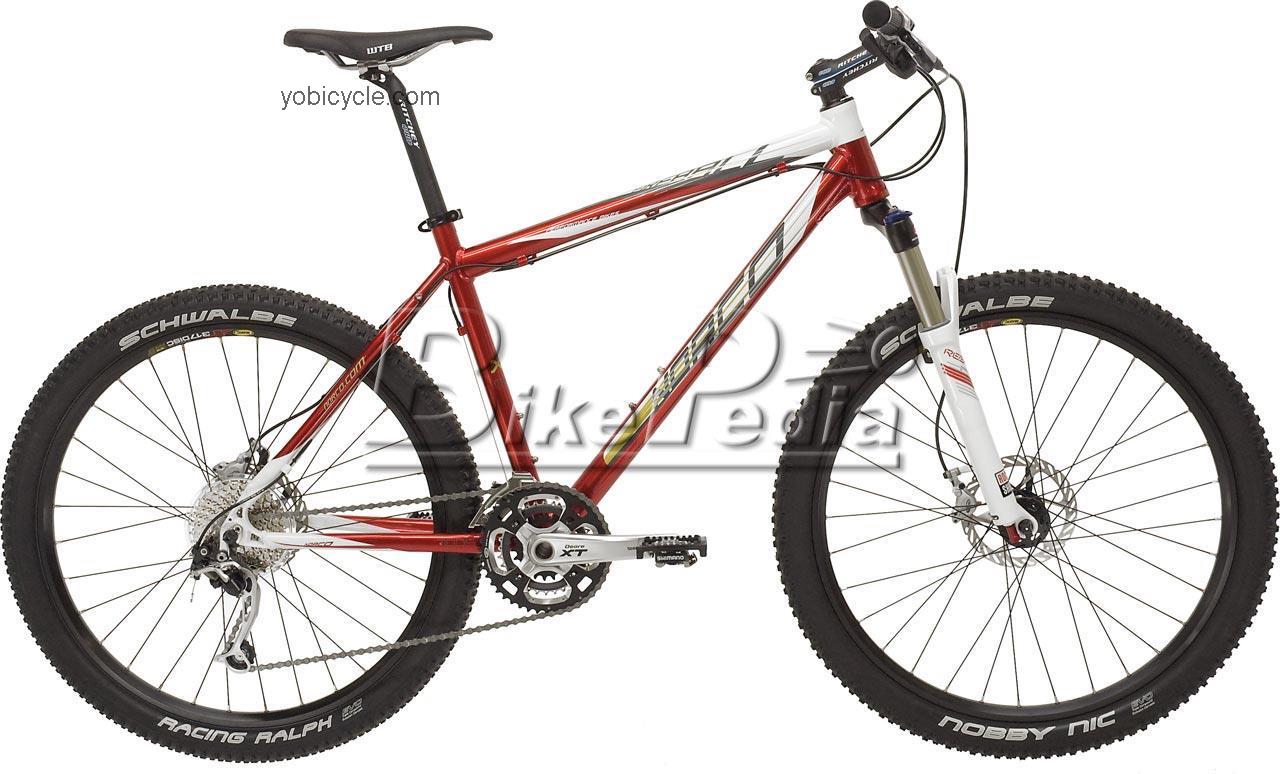 Norco Fireball 2009 comparison online with competitors