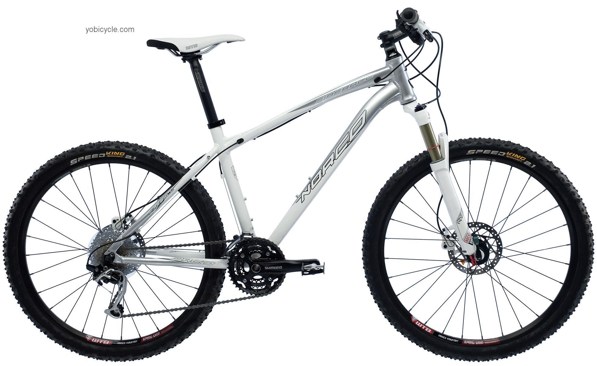 Norco Fireball competitors and comparison tool online specs and performance