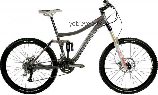 Norco Flid Lt 1 2008 comparison online with competitors