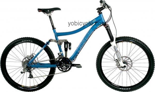 Norco  Flid Lt 2 Technical data and specifications