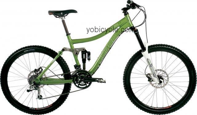 Norco  Flid Lt 3 Technical data and specifications