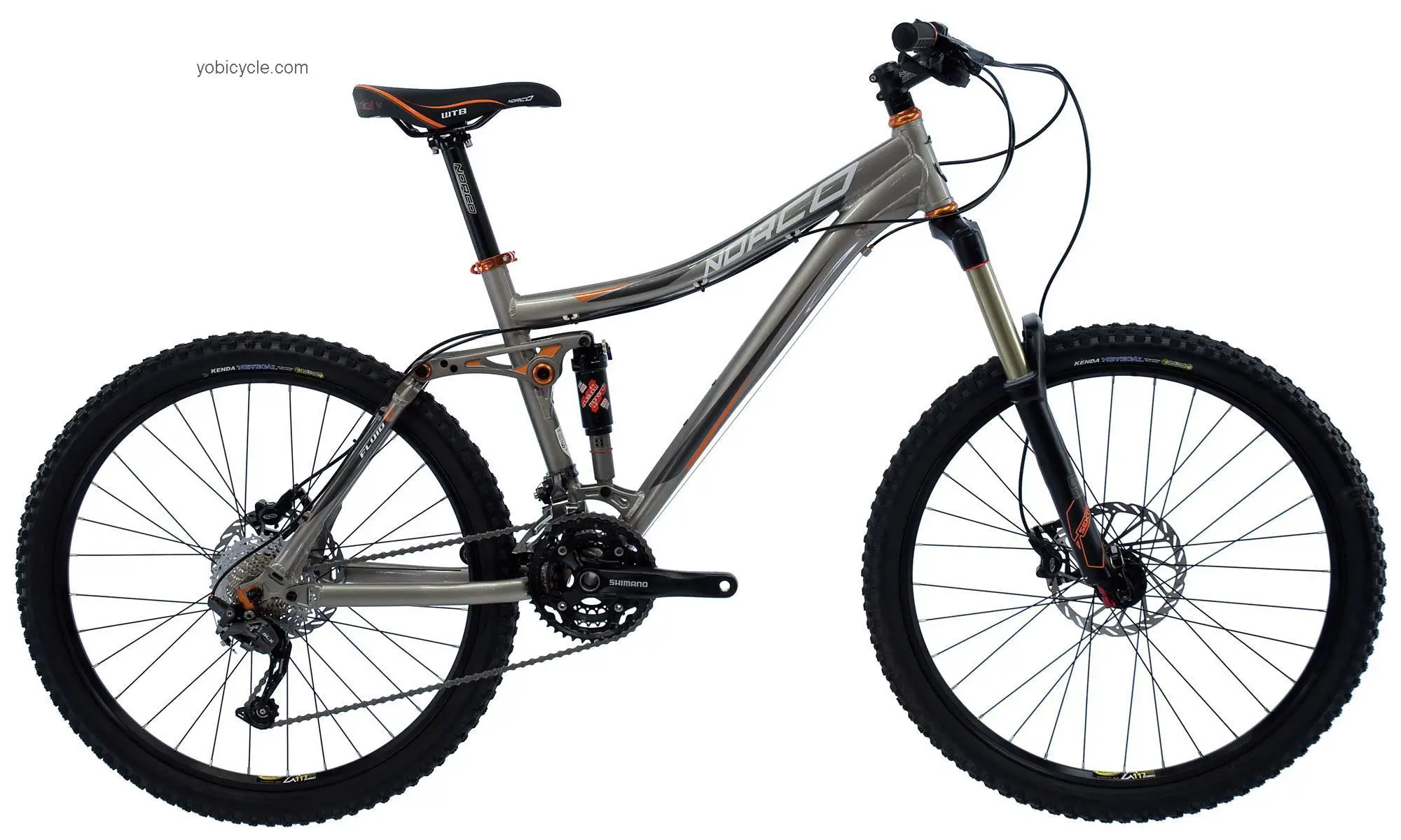 Norco Fluid 2 competitors and comparison tool online specs and performance