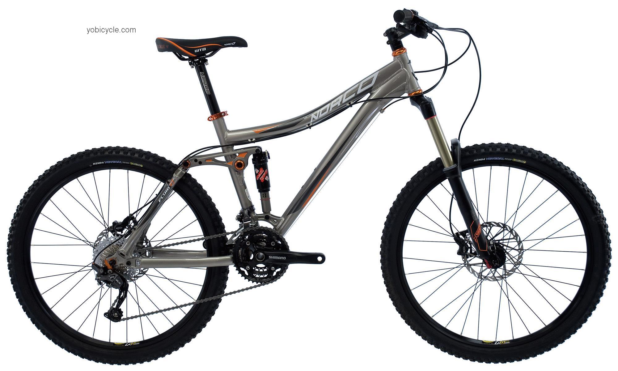 Norco  Fluid 2 Technical data and specifications