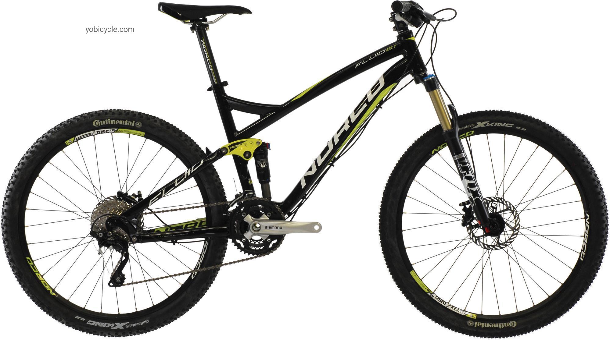Norco Fluid 6.1 competitors and comparison tool online specs and performance