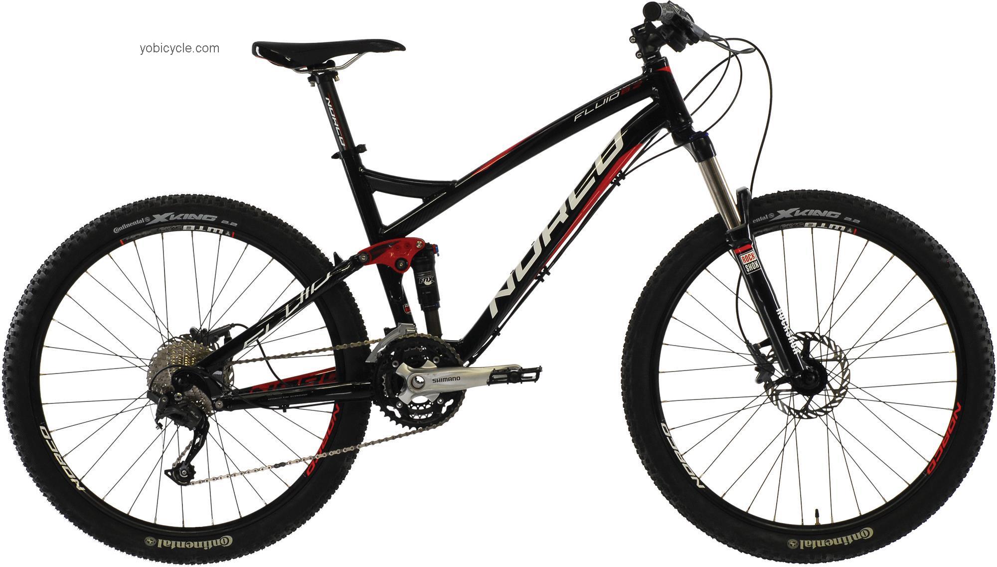 Norco  Fluid 6.2 Technical data and specifications