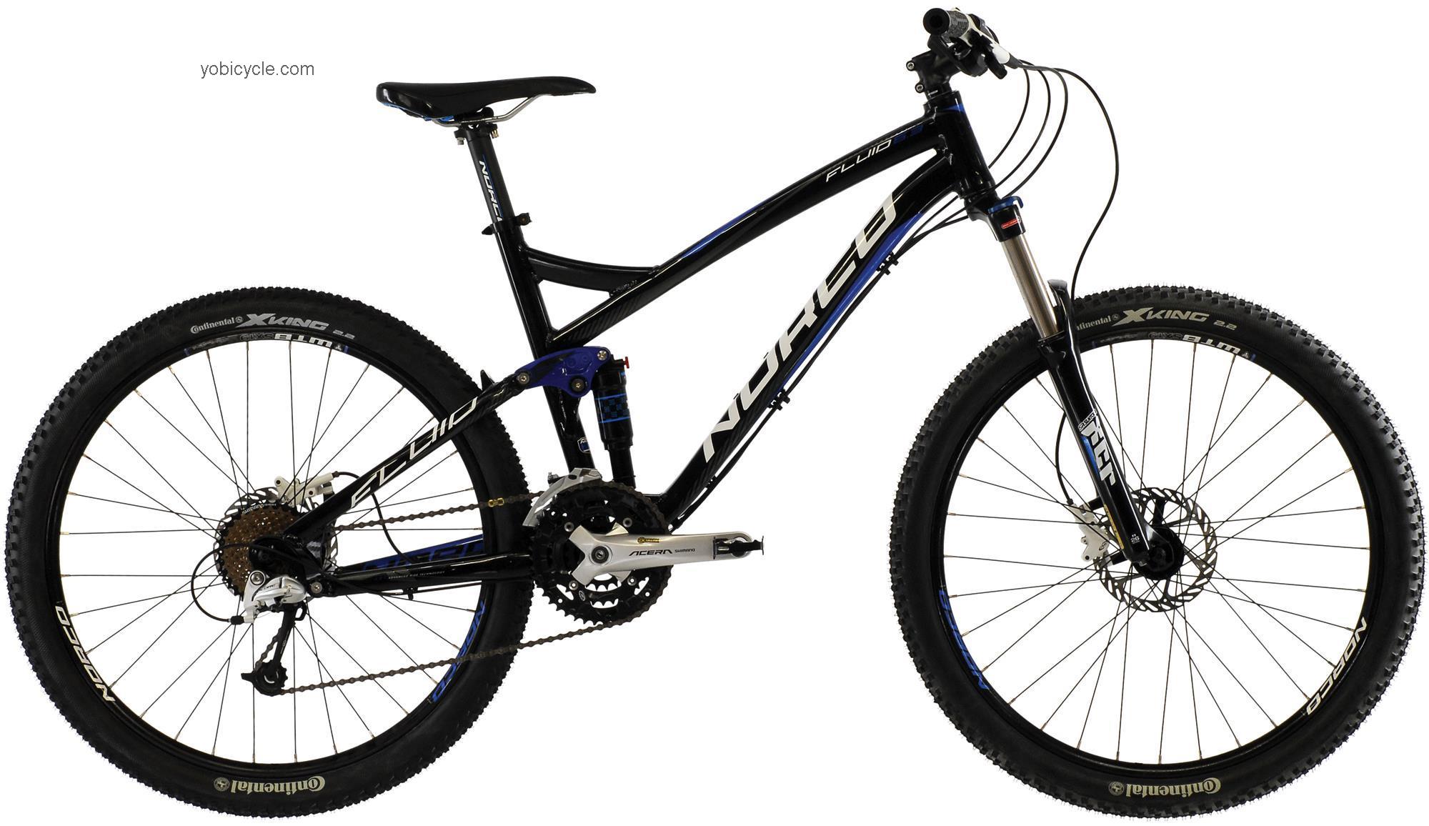 Norco  Fluid 6.3 Technical data and specifications