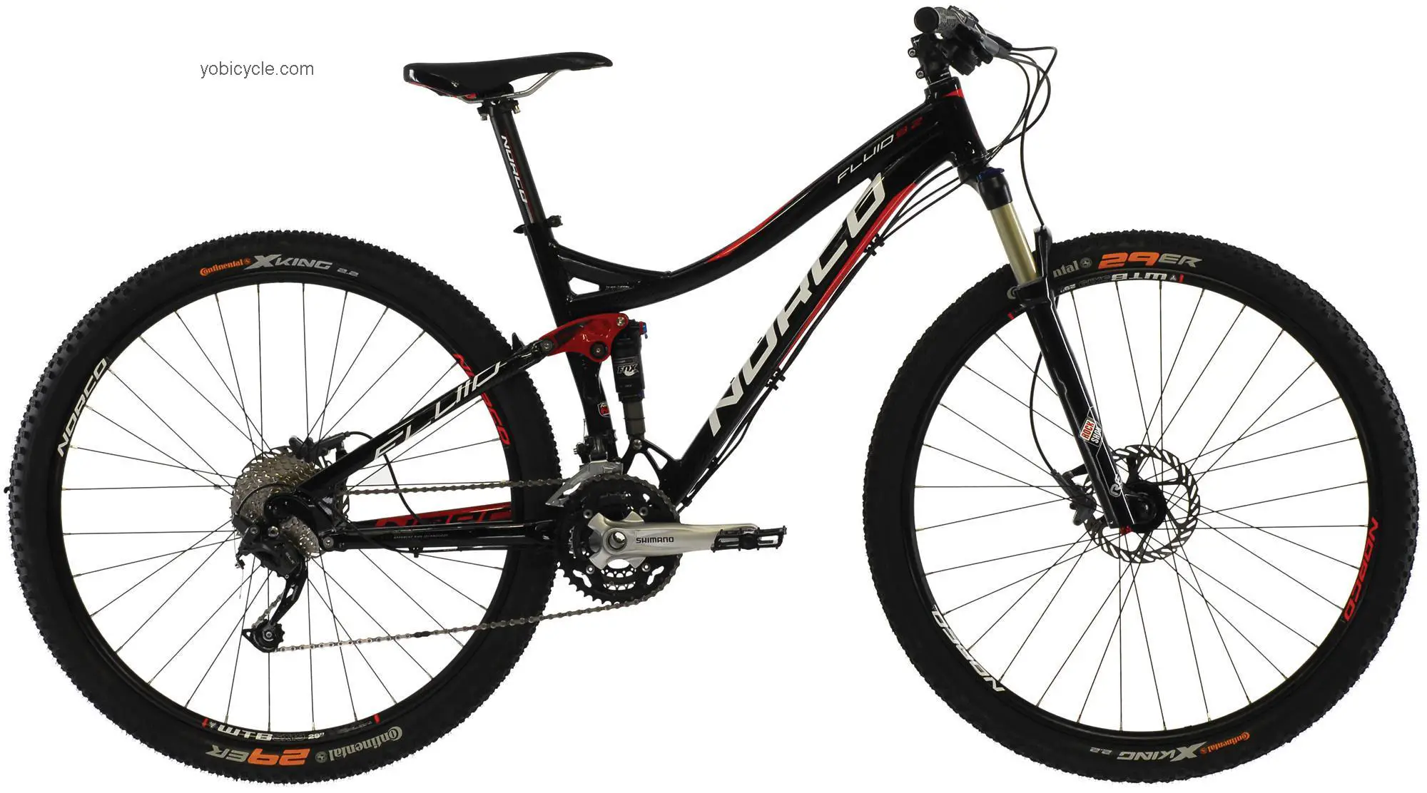 Norco  Fluid 9.2 Technical data and specifications