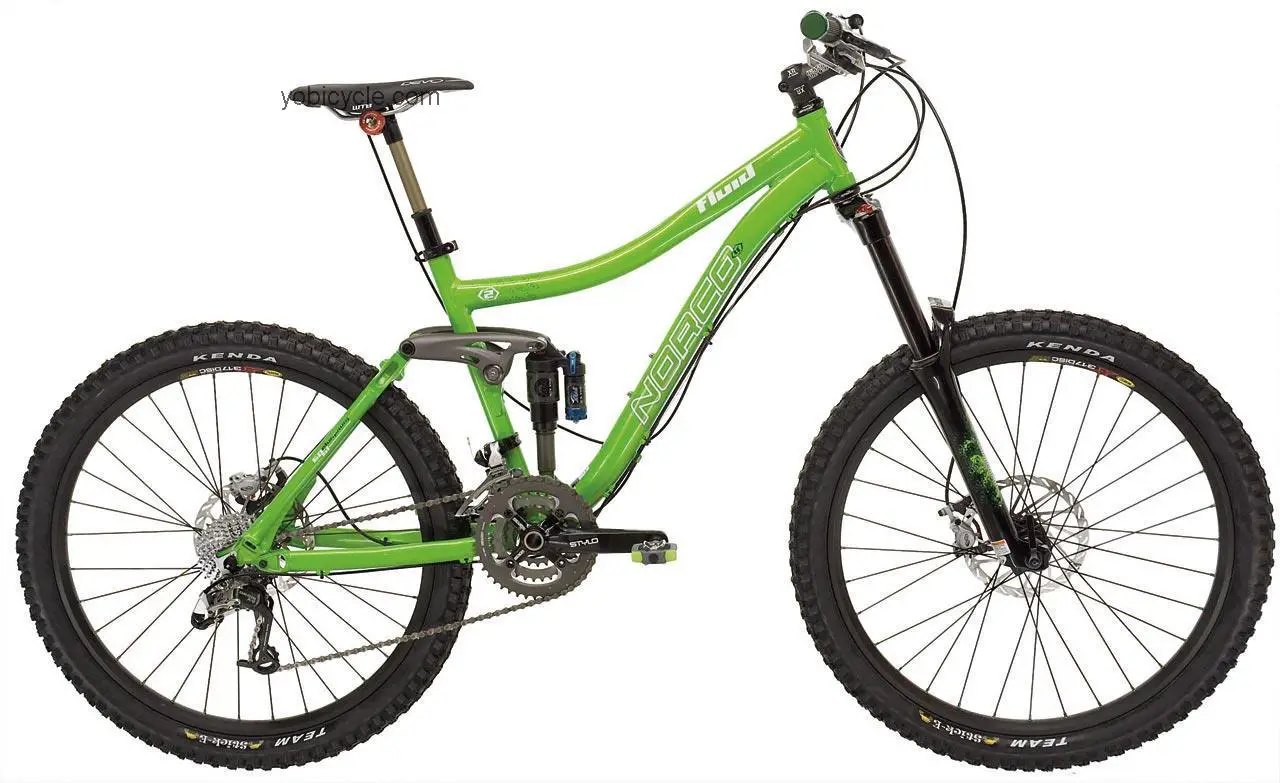Norco  Fluid LT 2 Technical data and specifications