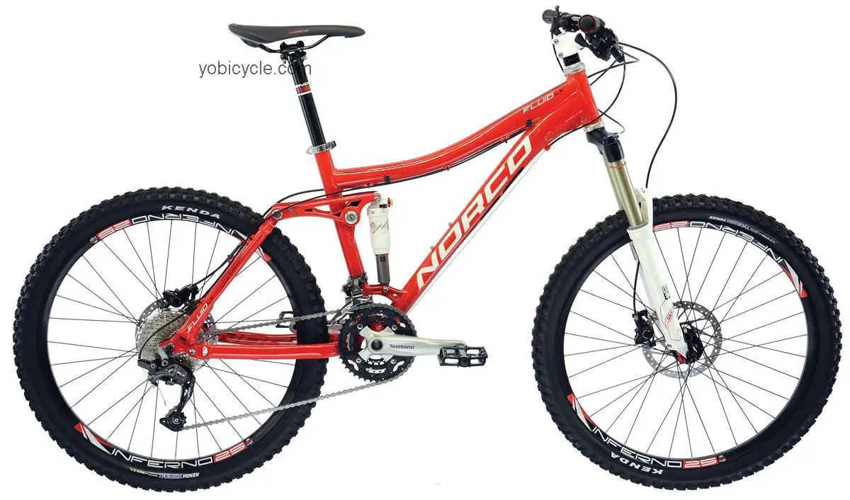 Norco  Fluid LX Technical data and specifications