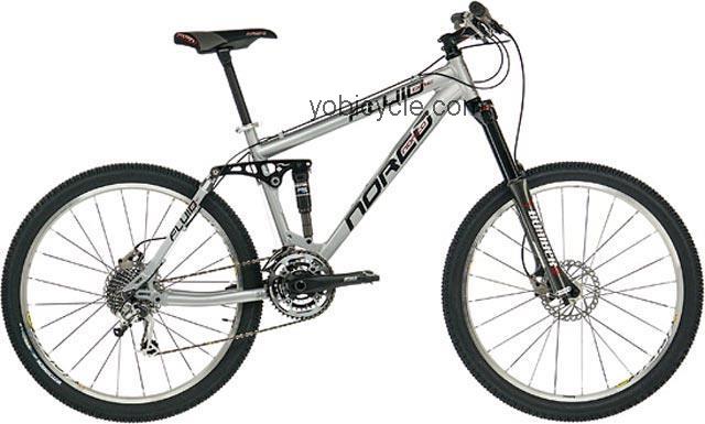 Norco Fluid One 2006 comparison online with competitors