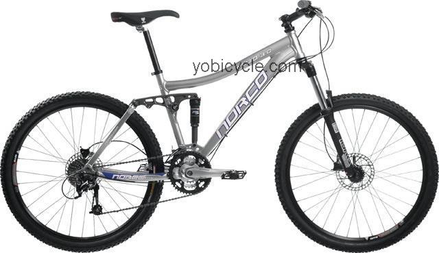 Norco Fluid Three competitors and comparison tool online specs and performance