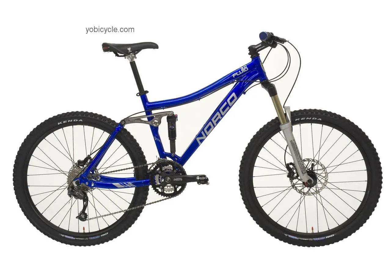 Norco  Fluid Three Technical data and specifications