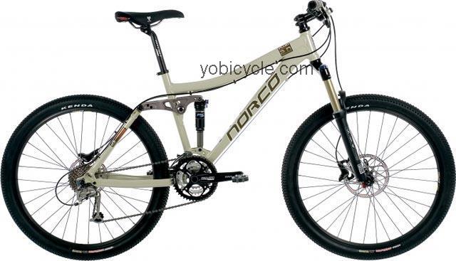 Norco  Fluid Two Technical data and specifications